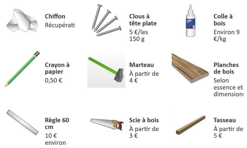 Maison A Chauve Souris Par Aiakos Sur L Air Du Bois