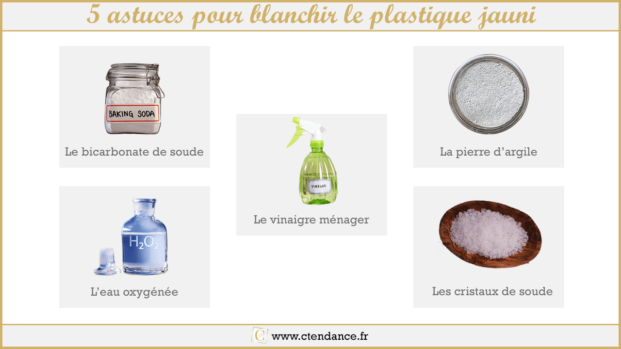 5 astuces pour blanchir le plastique jauni