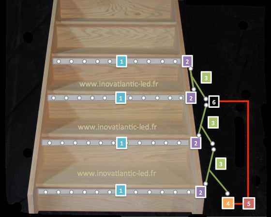 Schema Escalier Led