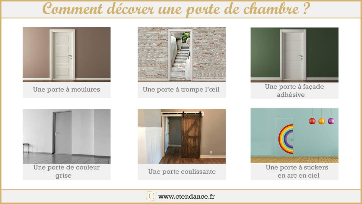 comment décorer une porte de chambre