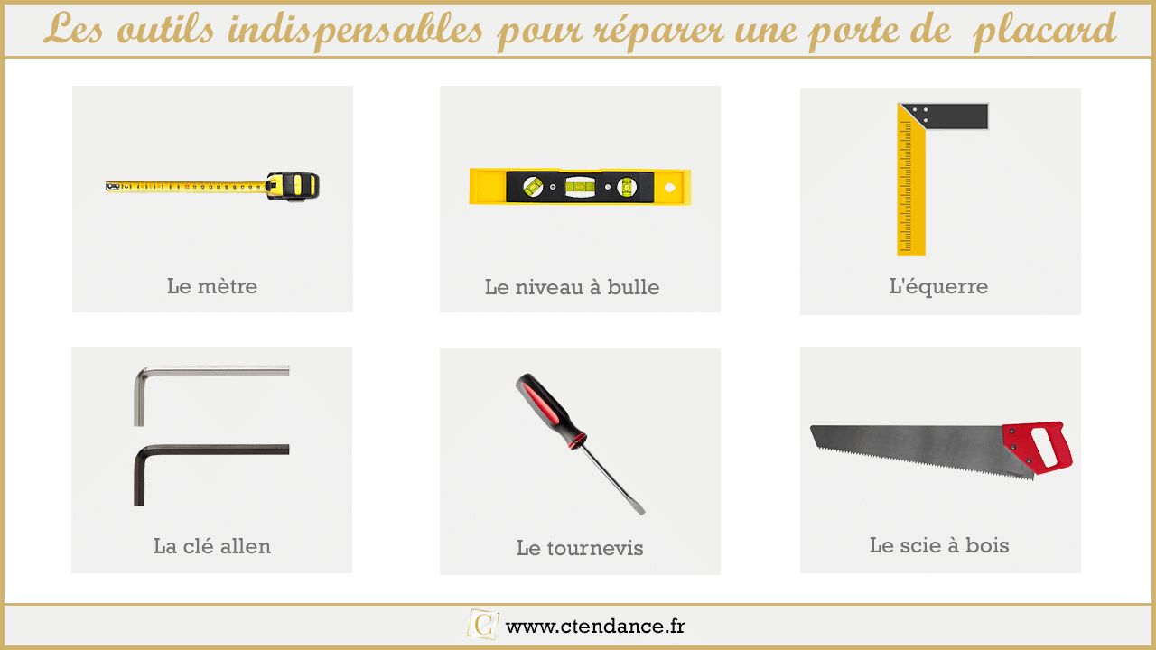 les outils indispensables pour réparer une porte de placard